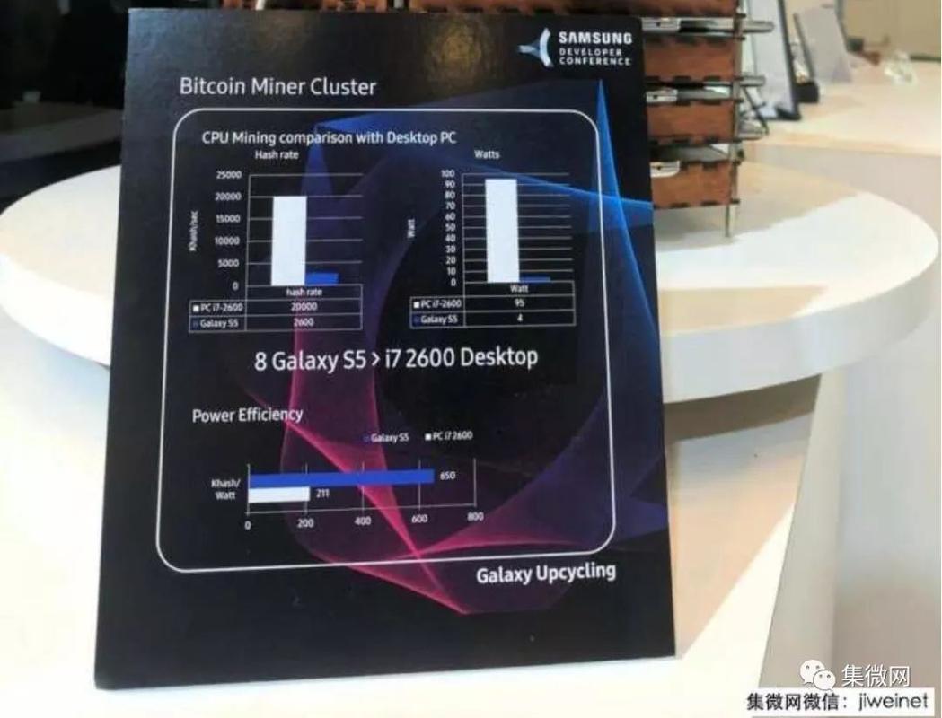 Cutting-edge GPU mining rig assembled for Ethereum mining